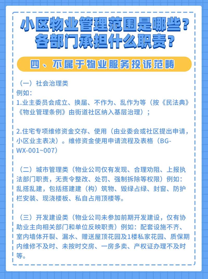全面解析小區(qū)物業(yè)管理的范圍與各部門職責